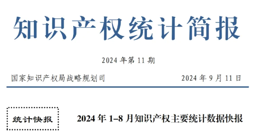 2024年1-8月專利、商標(biāo)、地理標(biāo)志等知識(shí)產(chǎn)權(quán)主要統(tǒng)計(jì)數(shù)據(jù) 