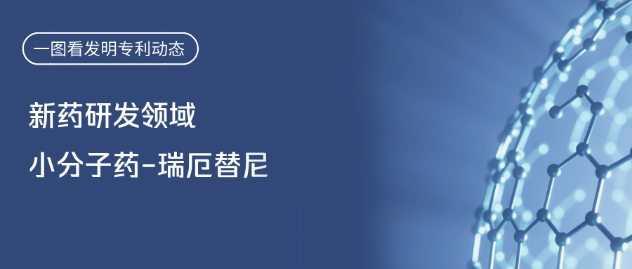  一圖看發(fā)明專利動態(tài)｜新藥研發(fā)領(lǐng)域——小分子藥-瑞厄替尼