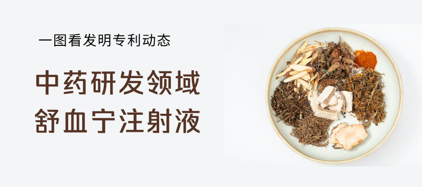  一圖看發(fā)明專利動(dòng)態(tài)｜中藥研發(fā)領(lǐng)域——舒血寧注射液